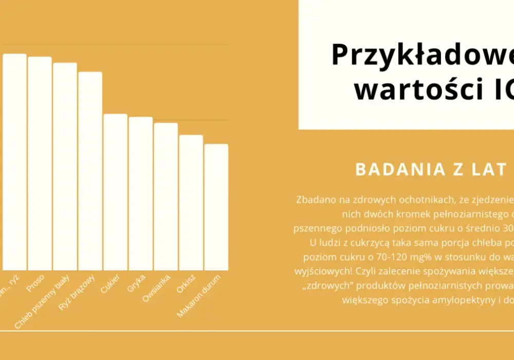 Pszenica durum indeks glikemiczny: jak wpływa na zdrowie i cukrzycę