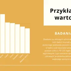 Pszenica durum indeks glikemiczny: jak wpływa na zdrowie i cukrzycę