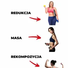 Najpierw masa czy redukcja – co wybrać, aby osiągnąć wymarzoną sylwetkę?