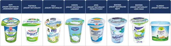 Jaki jogurt naturalny wybrać na odchudzanie? Porównanie, korzyści i najlepsze wybory