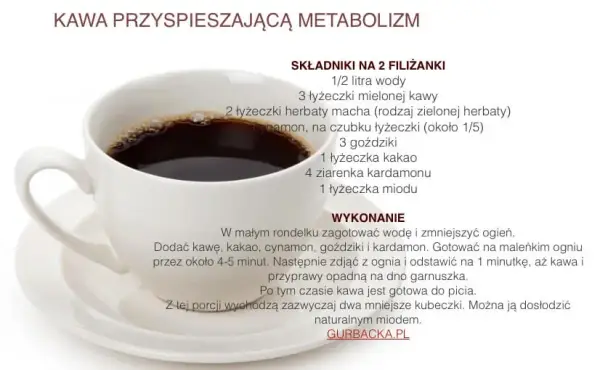Z czym pić kawę na odchudzanie, aby przyspieszyć metabolizm?